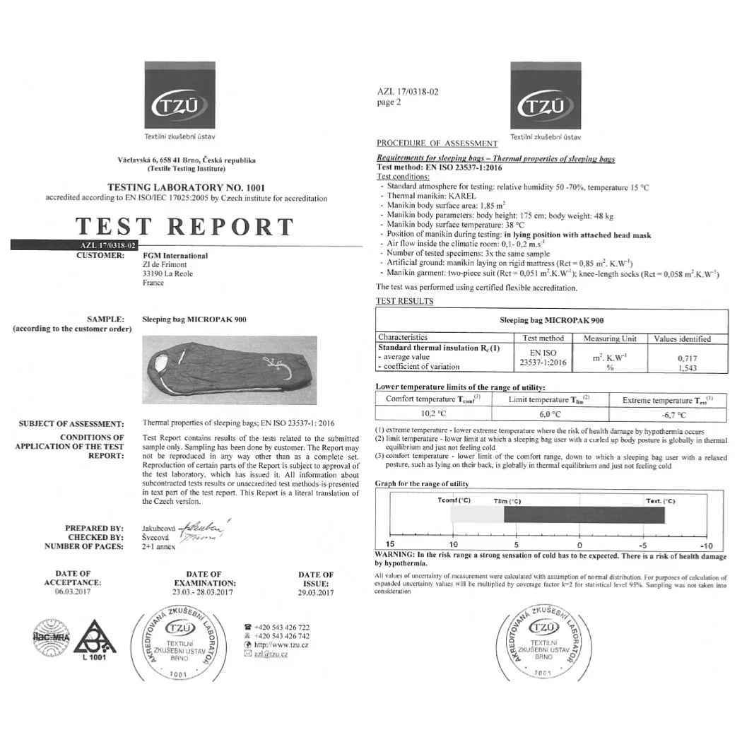 Micropak 900 salon