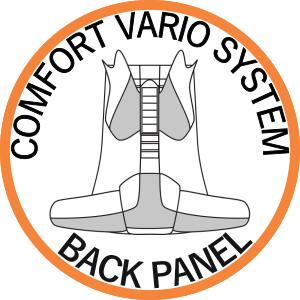 Comfort Vario System back panel