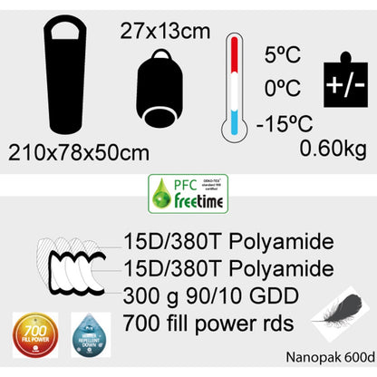 Nanopak 600D – Sac de couchage ultra-léger en duvet